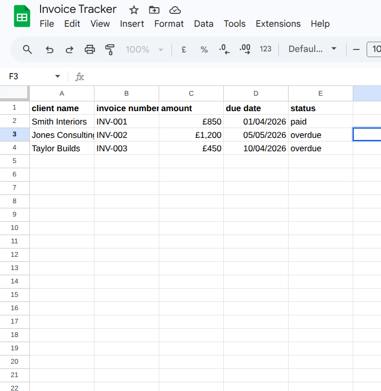 Google Sheets invoice tracker with client name invoice number amount due date and status columns — connected to Make.com for automated invoice chasing