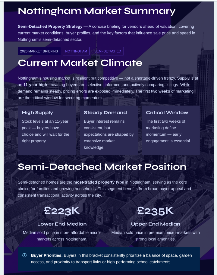 Gamma AI generating a pre-valuation market summary document for an estate agent page 1